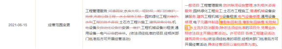 公司經營業務增加了橡膠制品制造;橡膠制品銷售;輪胎制造等業務 公司經營業務增加了橡膠制品制造;橡膠制品銷售;輪胎制造等業務