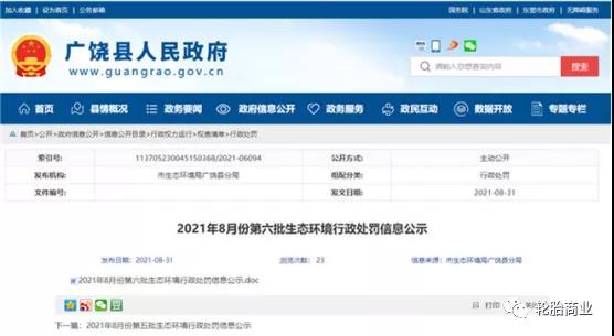 環保罰款已成常態