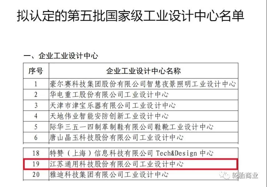 國家工業和信息化部公示了第五批國家級工業設計中心的名單