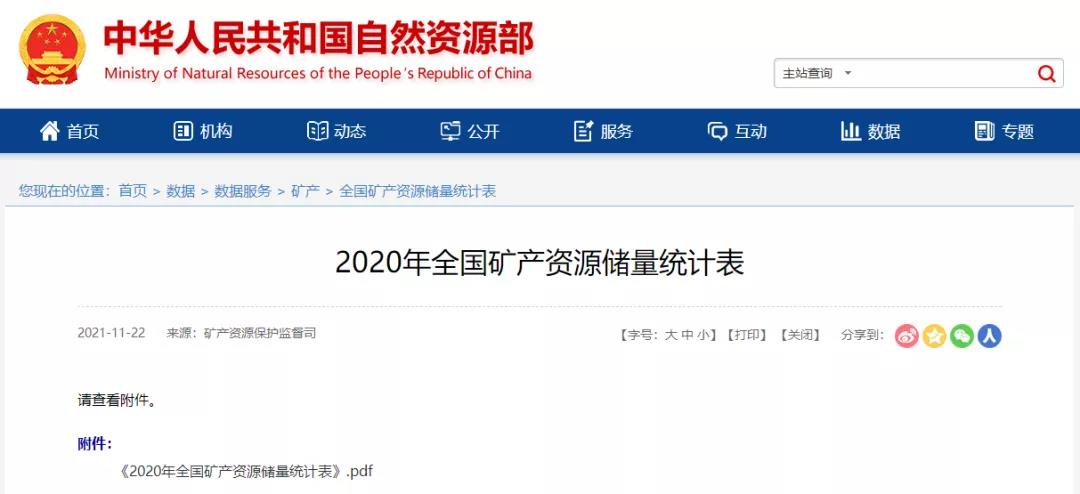 《2020年全國礦產資源儲量統計表》